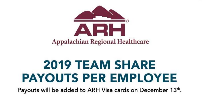 ARH_TeamSharePayouts