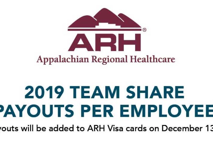 ARH_TeamSharePayouts